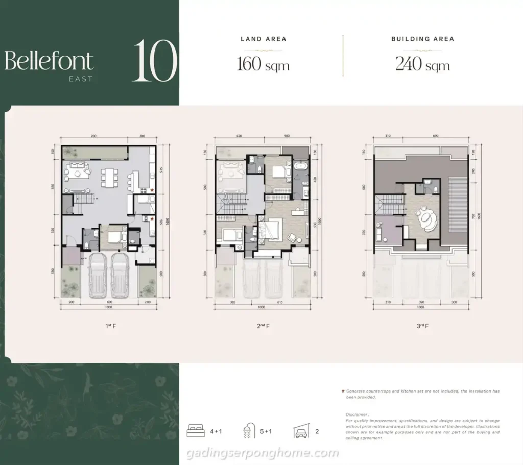 Denah Rumah Bellefont East Summarecon Serpong Tipe 10