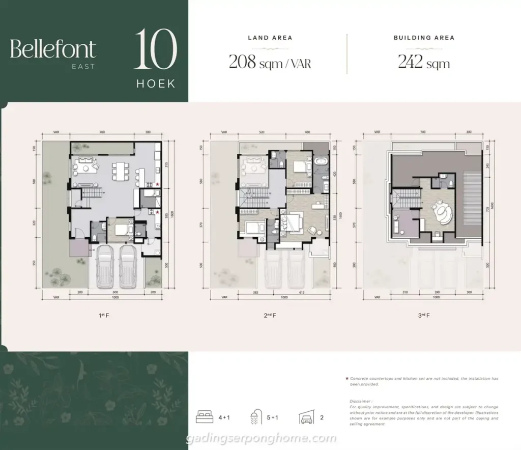 Denah Rumah Bellefont East Summarecon Serpong Tipe 10 Hoek