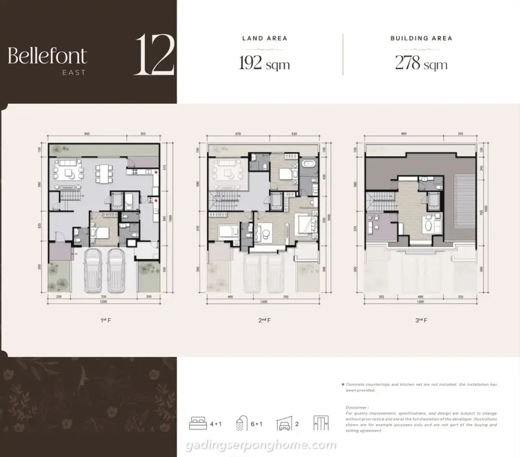 Denah Rumah Bellefont East Summarecon Serpong Tipe 12