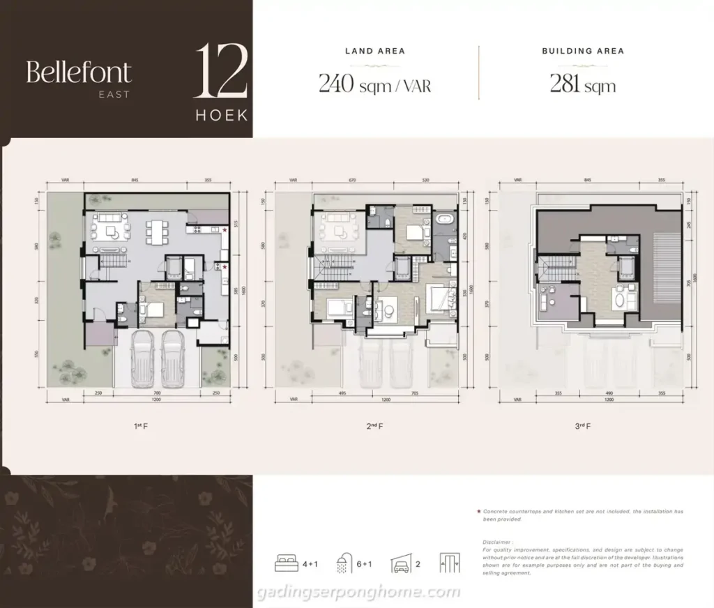 Denah Rumah Bellefont East Summarecon Serpong Tipe 12 Hoek