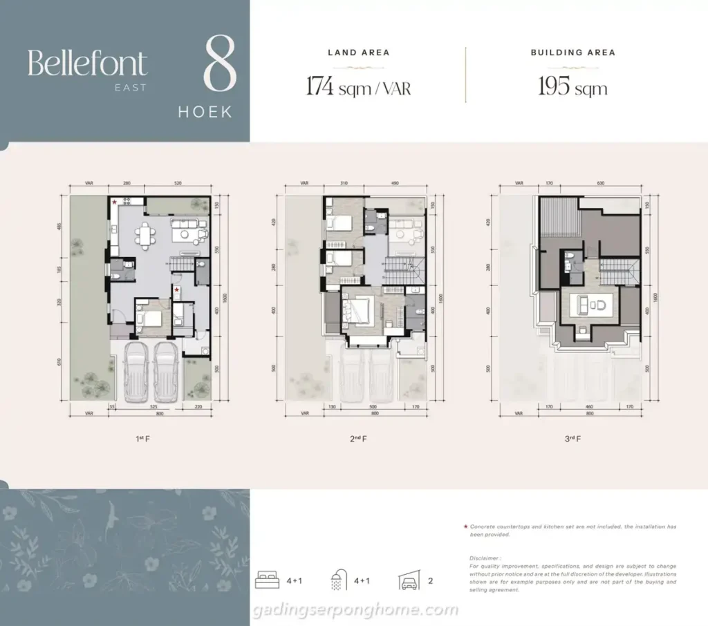 Denah Rumah Bellefont East Summarecon Serpong Tipe 8 Hoek
