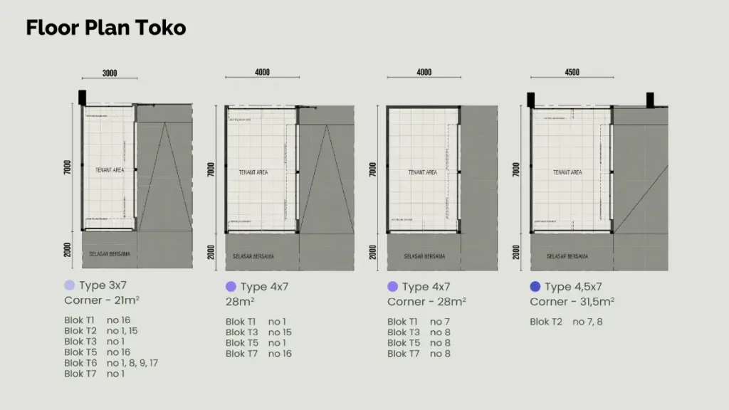 Floor Plan Toko Maggiore Fresh Market Paramount Serpong