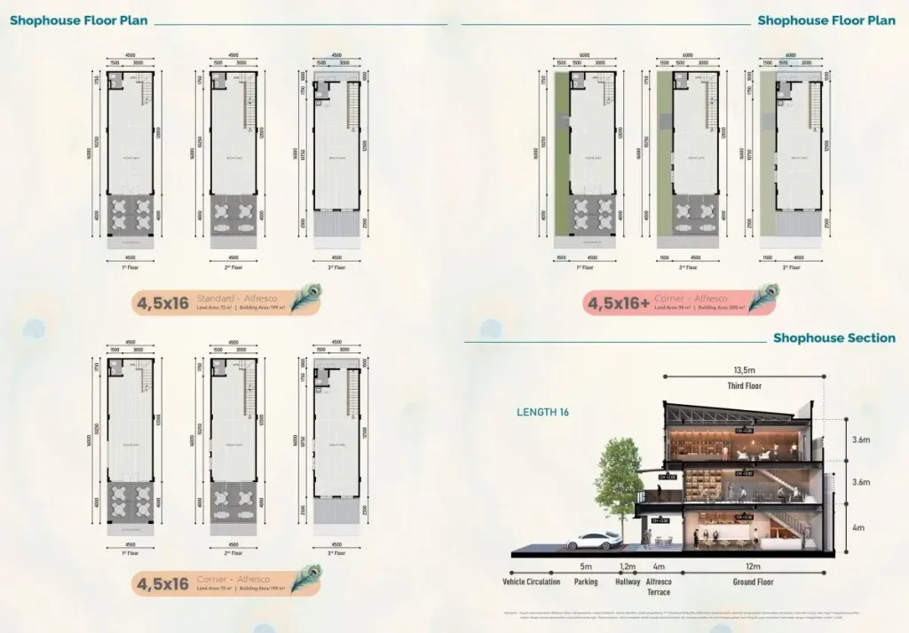 Denah Ruko Maggiore Signature West Gading Serpong