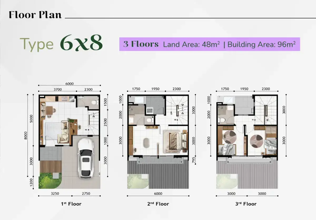 Denah Rumah Anza Homes Paramount Serpong Tipe 6x8