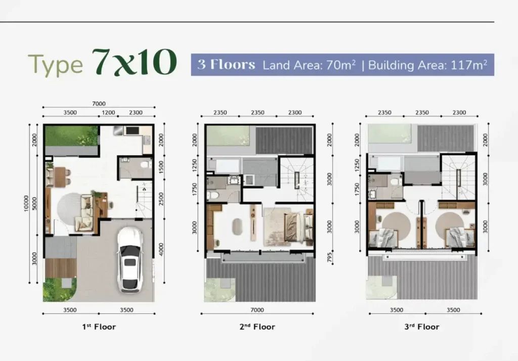 Denah Rumah Anza Homes Paramount Serpong Tipe 7x10