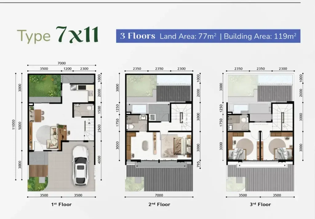 Denah Rumah Anza Homes Paramount Serpong Tipe 7x11