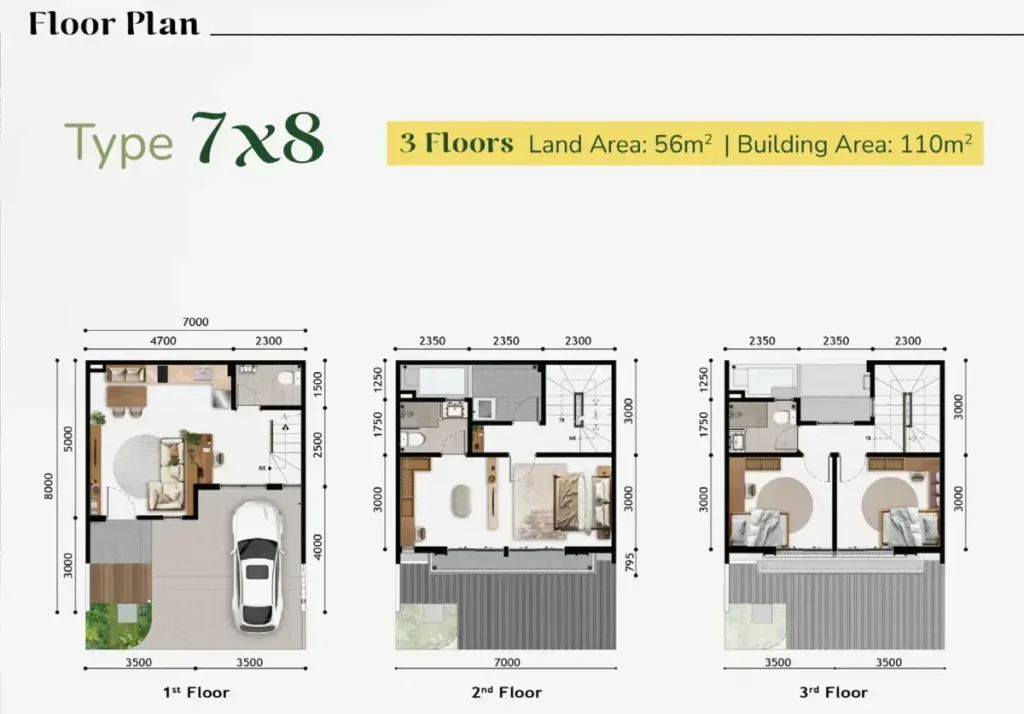 Denah Rumah Anza Homes Paramount Serpong Tipe 7x8