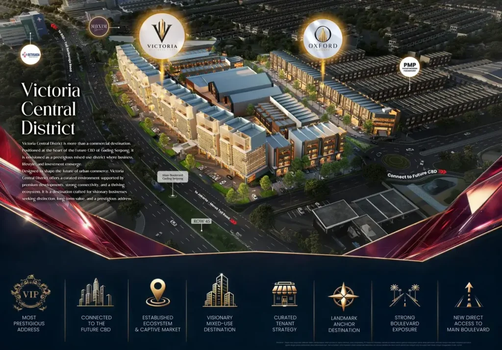 Victoria Central District Gading Serpong Features