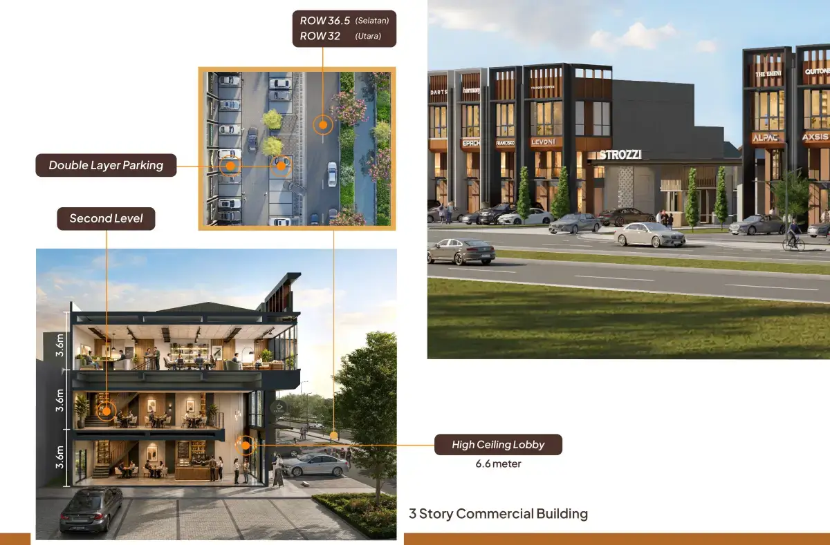 Fitur Ruko Strozzi Commercial Summarecon Serpong